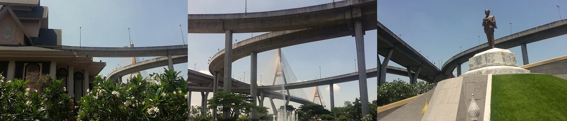 พิพิธภัณฑ์สะพานวงแหวนอุตสาหกรรม